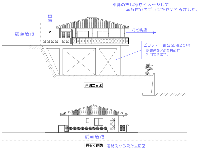 �Q�l�v�����i���ʐ}�j