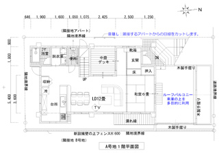 �Q�l�v�����@���ʐ}