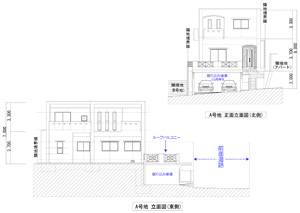 �Q�l�v�����@���ʐ}