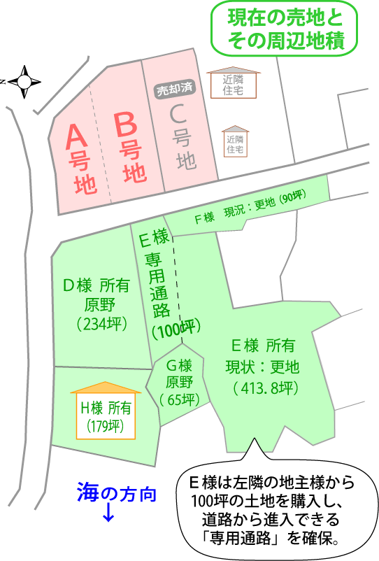 ���ˤʤ������������(���ߤ�����)