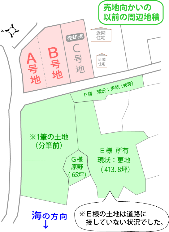 ���ˤʤ������������(����������)