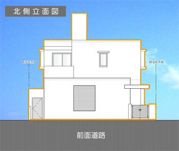 �k�����ʐ}