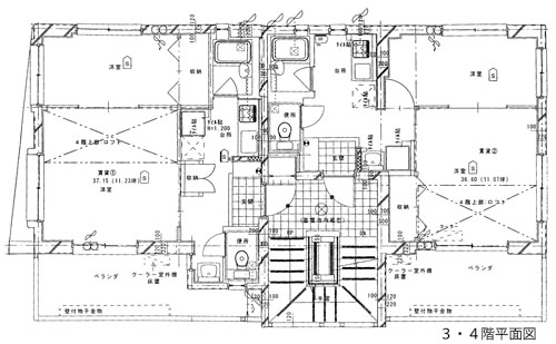 �R�K���ʐ}