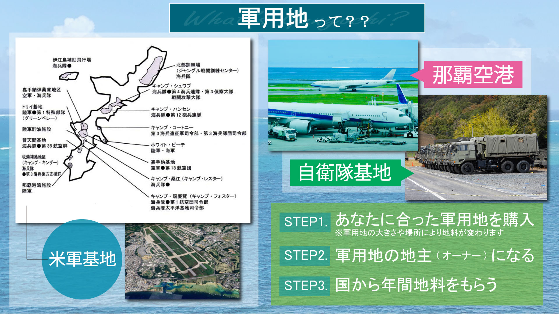 軍用地って1？